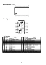 Preview for 194 page of Marantz SR6010 Service Manual