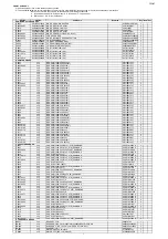 Preview for 196 page of Marantz SR6010 Service Manual