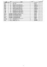 Preview for 210 page of Marantz SR6010 Service Manual