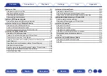 Предварительный просмотр 3 страницы Marantz SR6011 Owner'S Manual