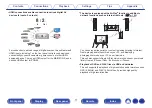 Предварительный просмотр 11 страницы Marantz SR6011 Owner'S Manual