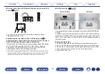 Предварительный просмотр 12 страницы Marantz SR6011 Owner'S Manual