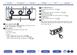 Предварительный просмотр 15 страницы Marantz SR6011 Owner'S Manual