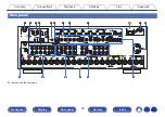 Предварительный просмотр 20 страницы Marantz SR6011 Owner'S Manual