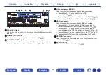 Предварительный просмотр 22 страницы Marantz SR6011 Owner'S Manual