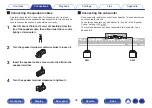 Предварительный просмотр 36 страницы Marantz SR6011 Owner'S Manual