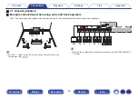 Предварительный просмотр 42 страницы Marantz SR6011 Owner'S Manual