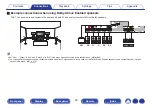 Предварительный просмотр 45 страницы Marantz SR6011 Owner'S Manual