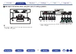 Предварительный просмотр 47 страницы Marantz SR6011 Owner'S Manual