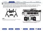 Предварительный просмотр 57 страницы Marantz SR6011 Owner'S Manual