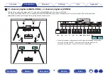 Предварительный просмотр 59 страницы Marantz SR6011 Owner'S Manual