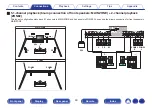 Предварительный просмотр 60 страницы Marantz SR6011 Owner'S Manual