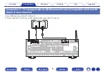 Предварительный просмотр 64 страницы Marantz SR6011 Owner'S Manual