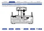 Предварительный просмотр 65 страницы Marantz SR6011 Owner'S Manual