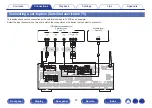 Предварительный просмотр 67 страницы Marantz SR6011 Owner'S Manual