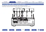 Предварительный просмотр 68 страницы Marantz SR6011 Owner'S Manual