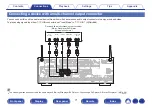 Предварительный просмотр 71 страницы Marantz SR6011 Owner'S Manual