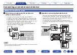 Предварительный просмотр 78 страницы Marantz SR6011 Owner'S Manual