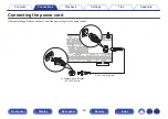 Предварительный просмотр 80 страницы Marantz SR6011 Owner'S Manual