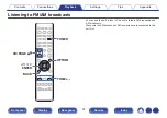 Предварительный просмотр 97 страницы Marantz SR6011 Owner'S Manual