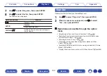 Предварительный просмотр 122 страницы Marantz SR6011 Owner'S Manual