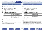 Предварительный просмотр 128 страницы Marantz SR6011 Owner'S Manual