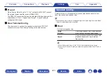 Предварительный просмотр 220 страницы Marantz SR6011 Owner'S Manual