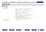 Preview for 302 page of Marantz SR6011 Owner'S Manual