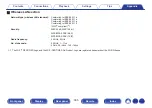 Preview for 305 page of Marantz SR6011 Owner'S Manual