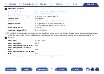 Preview for 306 page of Marantz SR6011 Owner'S Manual