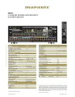 Предварительный просмотр 332 страницы Marantz SR6011 Owner'S Manual