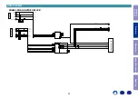 Preview for 62 page of Marantz SR6011 Service Manual