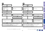 Preview for 88 page of Marantz SR6011 Service Manual