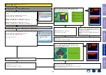 Preview for 115 page of Marantz SR6011 Service Manual