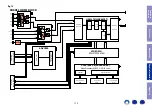 Preview for 172 page of Marantz SR6011 Service Manual