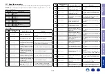 Preview for 190 page of Marantz SR6011 Service Manual