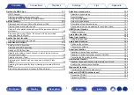 Preview for 4 page of Marantz SR6013 Owner'S Manual