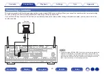 Preview for 73 page of Marantz SR6013 Owner'S Manual