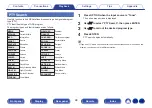 Preview for 98 page of Marantz SR6013 Owner'S Manual