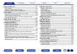 Preview for 4 page of Marantz SR6015 Owner'S Manual