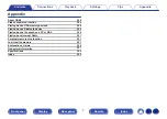 Preview for 7 page of Marantz SR6015 Owner'S Manual