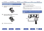 Preview for 9 page of Marantz SR6015 Owner'S Manual