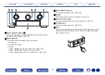 Preview for 18 page of Marantz SR6015 Owner'S Manual