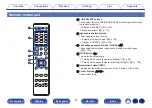 Preview for 27 page of Marantz SR6015 Owner'S Manual