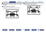 Preview for 36 page of Marantz SR6015 Owner'S Manual