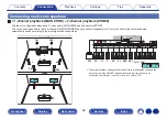 Preview for 62 page of Marantz SR6015 Owner'S Manual