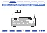 Preview for 67 page of Marantz SR6015 Owner'S Manual