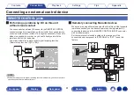 Preview for 81 page of Marantz SR6015 Owner'S Manual