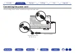 Preview for 83 page of Marantz SR6015 Owner'S Manual