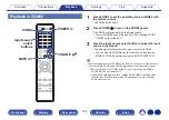 Preview for 164 page of Marantz SR6015 Owner'S Manual